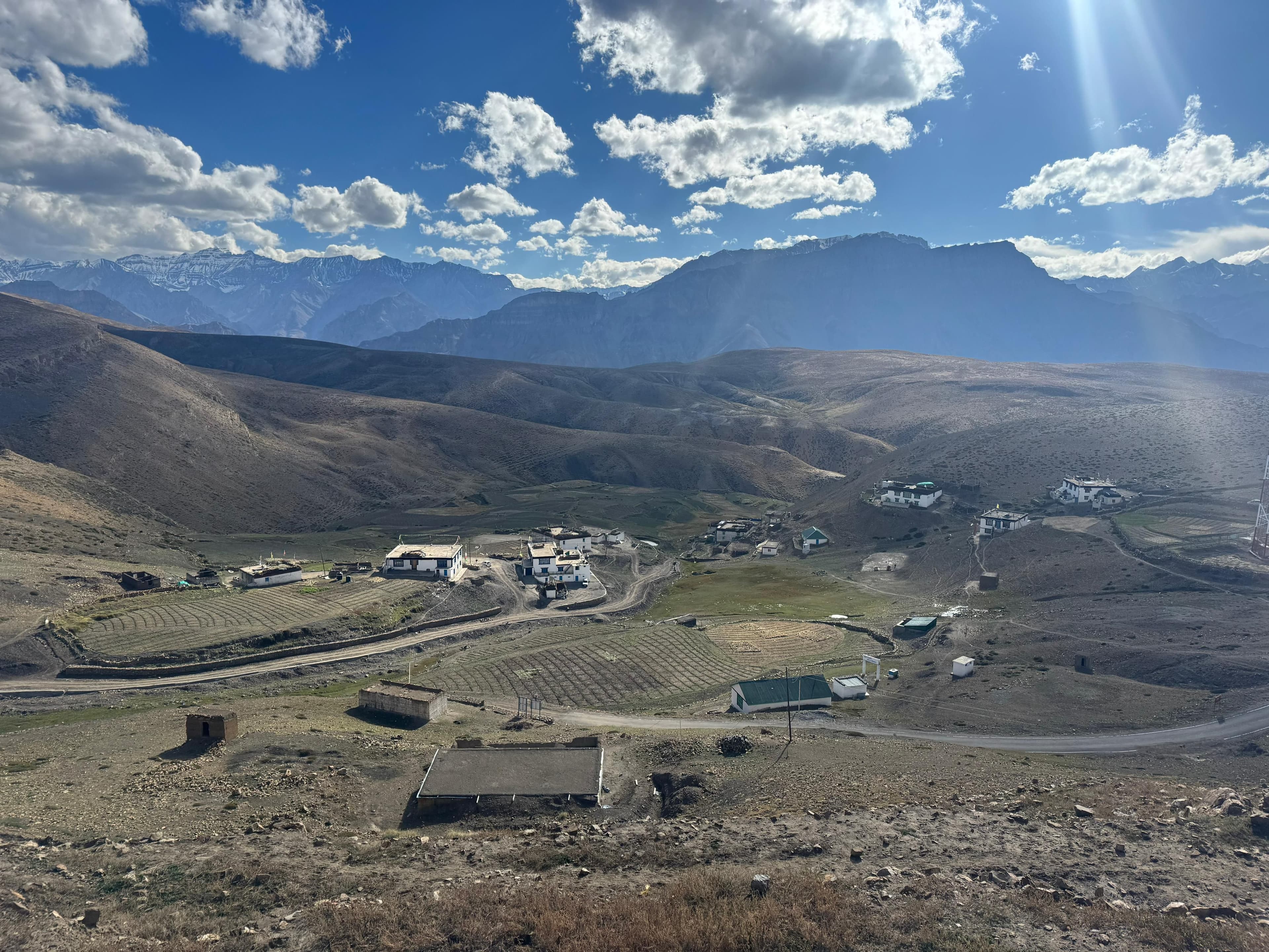 Spiti Valley Travel Expedition